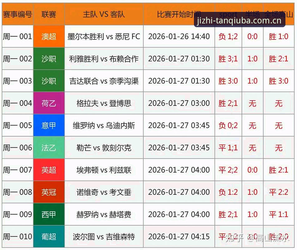 谈球吧实时比赛最新版详解：老用户深度体验与实战分享