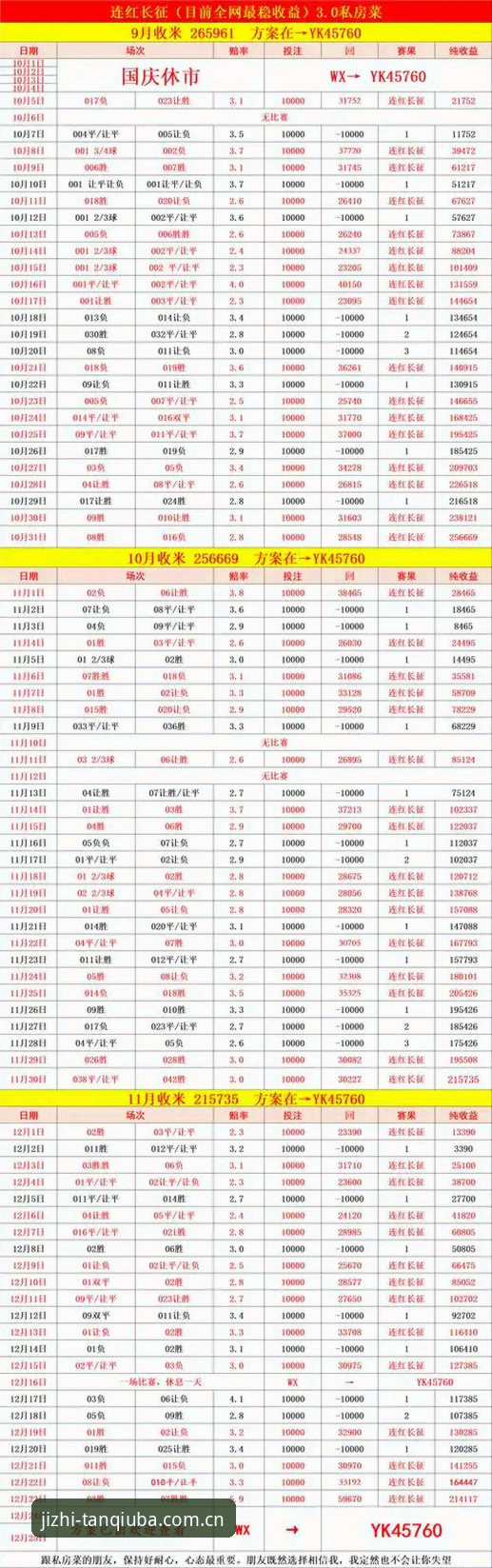 谈球吧在线赔率使用指南：从新手到高手的完整攻略