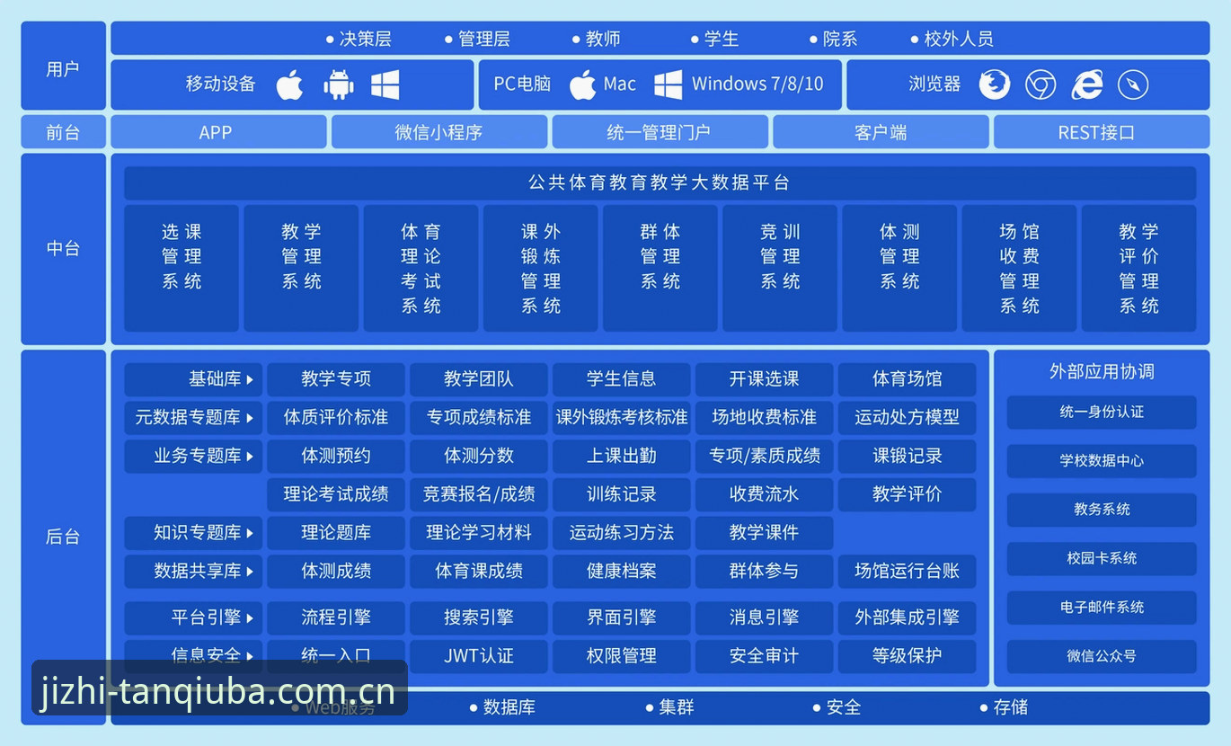 谈球吧靠谱吗 谈球吧体育平台可信度详解:从技术架构到用户体验的全面评估